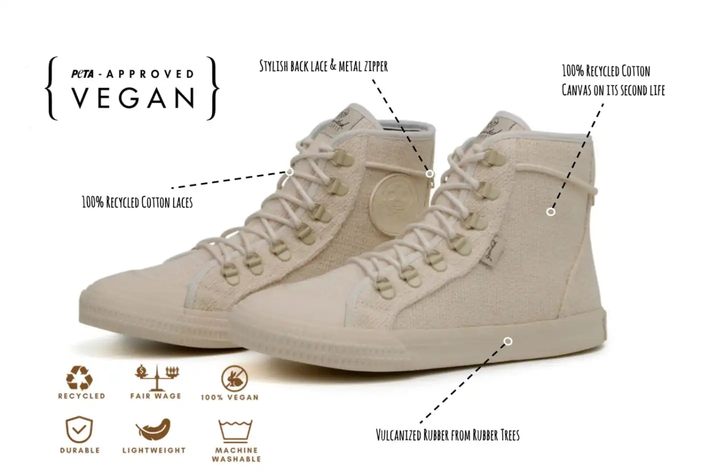 Lee -  - #tag1# Lee -  - #tag1#