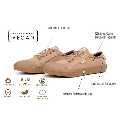 Matao -  - #tag1# Matao -  - #tag1#